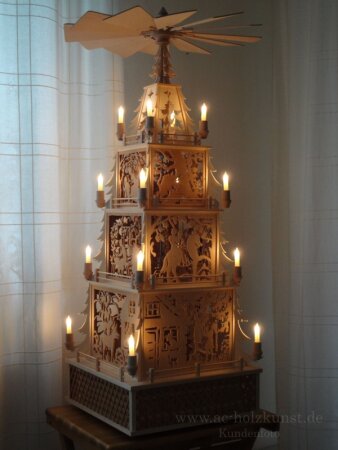 Vorlage Weihnachtspyramide Märchenpyramide 80cm