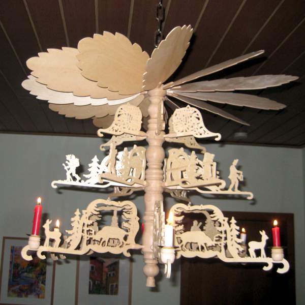 Infos zu Sperrholz
